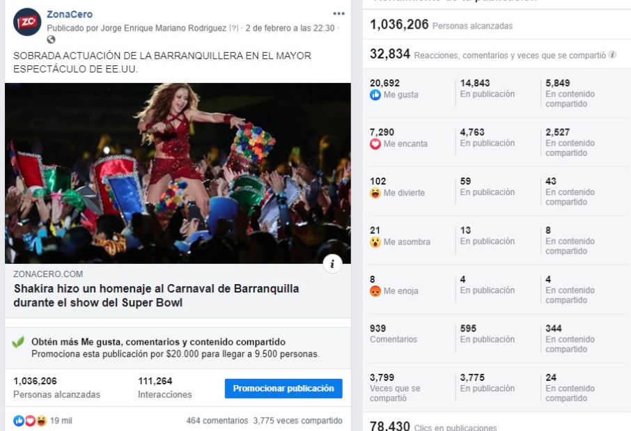 Las cifras en Facebook sobre el artículo de la presentación de Shakira en el Super Bowl.