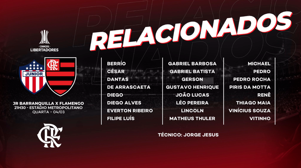 La nómina de convocados de Flamengo.