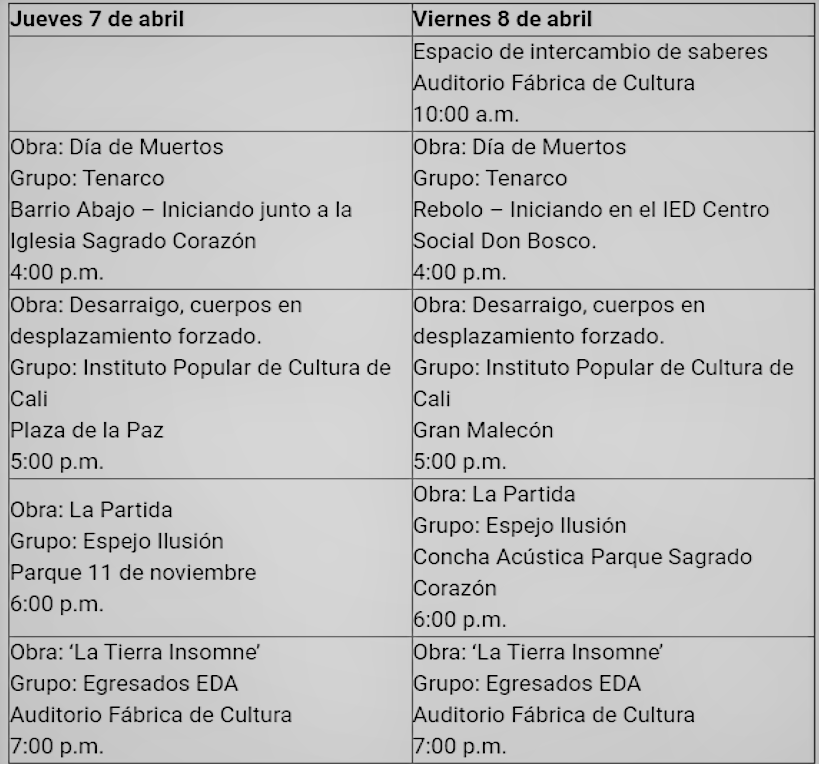 Programación del Festival Iberoamericano de Teatro en Barranquilla.
