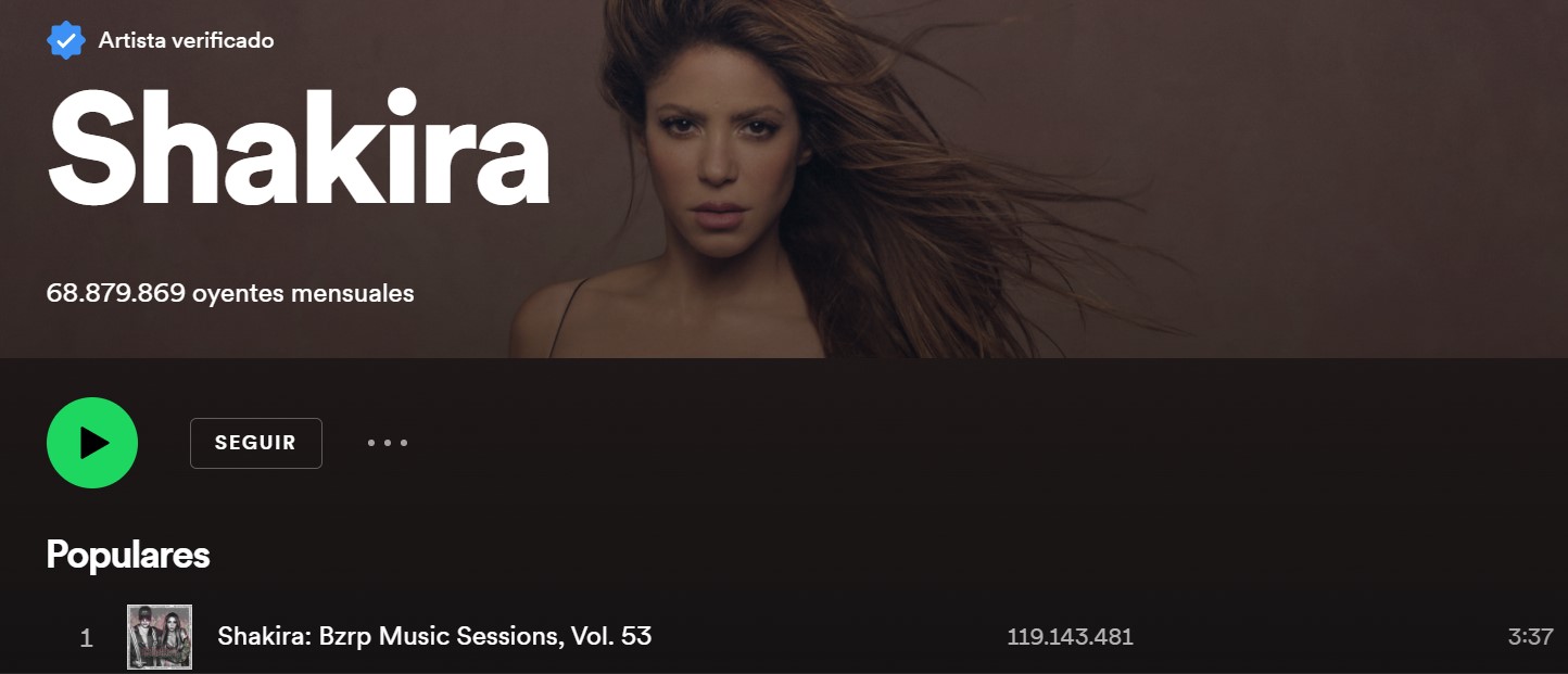 Perfil de Shakira en Spotify.
