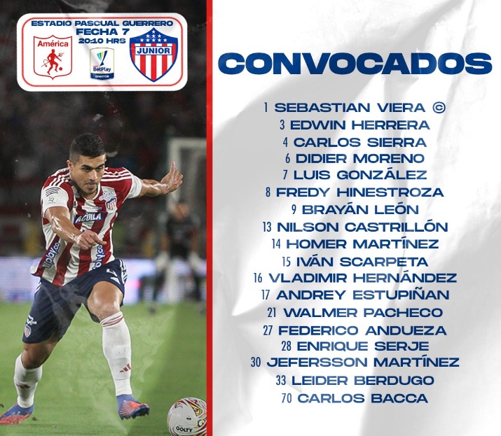 Nómina de convocados para el partido de este jueves.