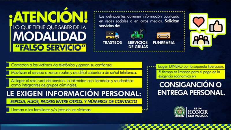 Extorsión del Falso Servicio. 