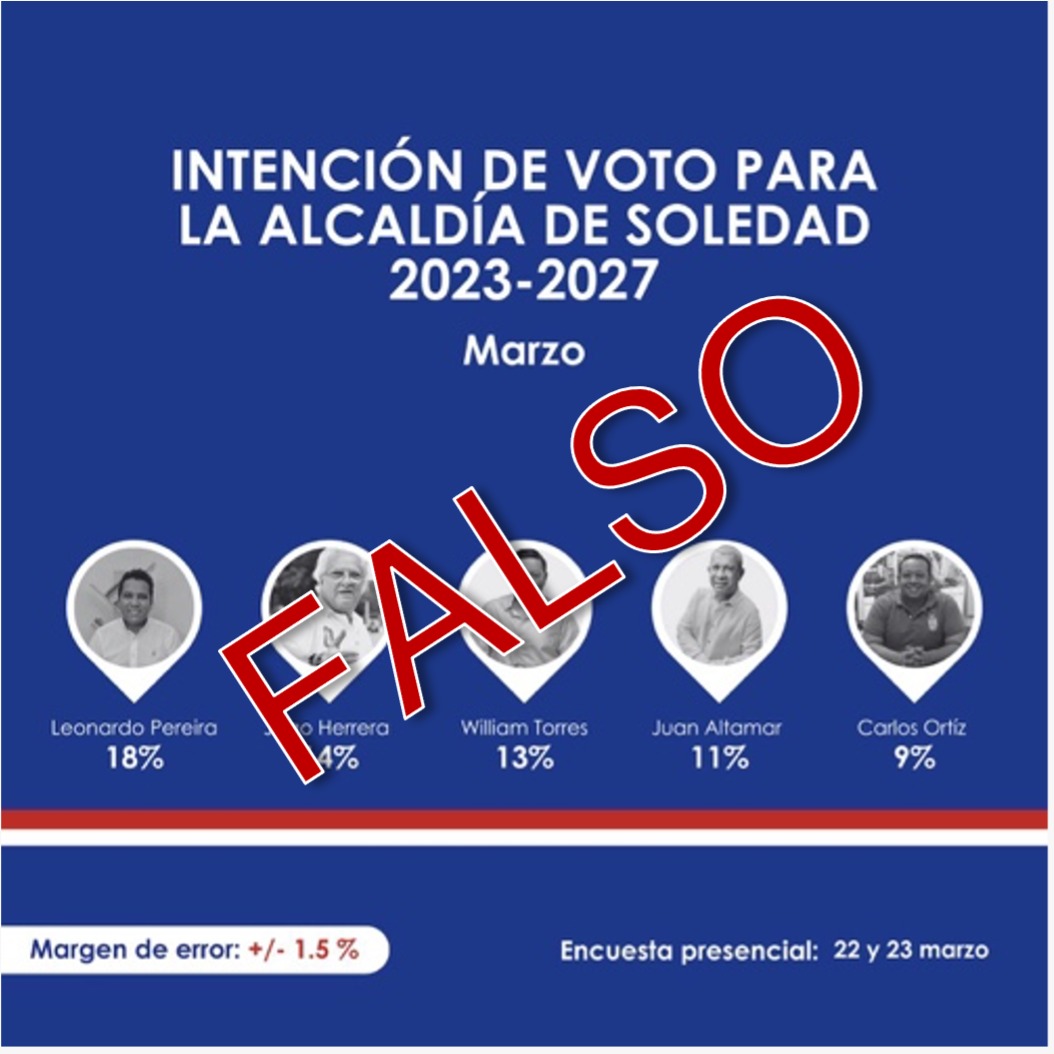 La encuesta falsa con el logo de Datanálisis que circula sobre intención de votos para la Alcaldía de Soledad