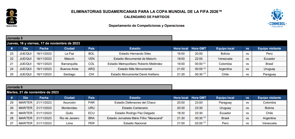 Fixture oficial de la fecha 5 y 6 de Eliminatorias Sudamericanas.