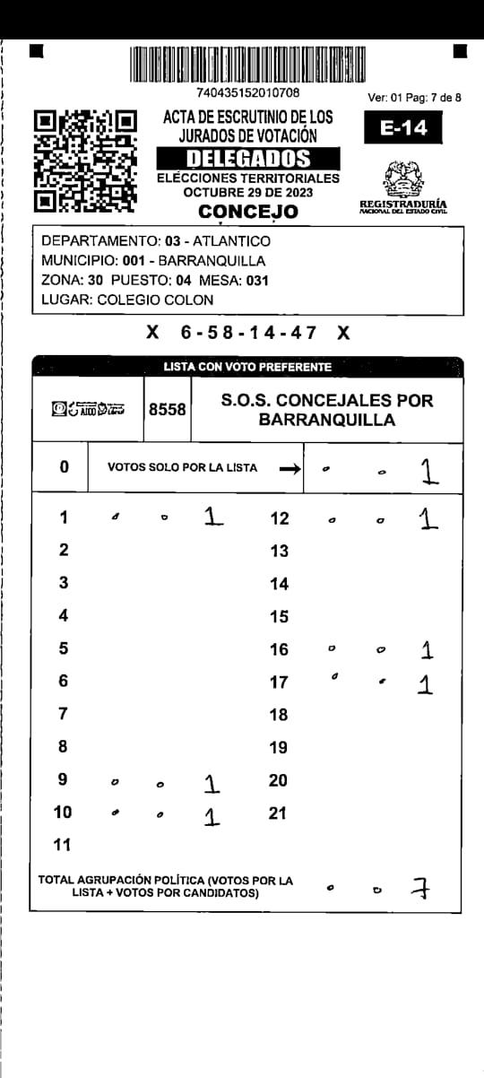 El formulario E-14 en el que no aparece el voto de Gustavo Humberto Rojas Morales