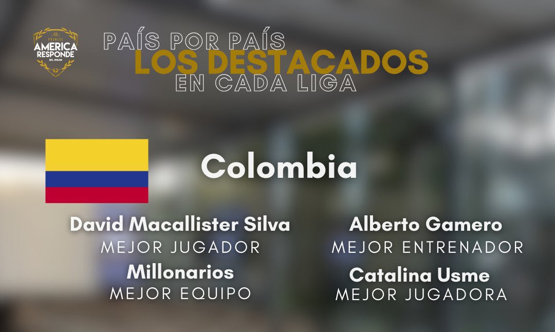 El País eligió a los mejores del fútbol colombiano.