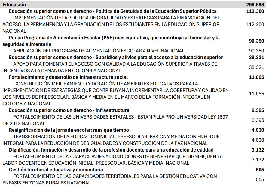 Recursos para Educación.