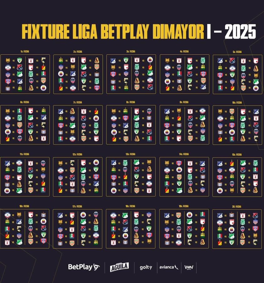 Fixture completo de la fase todos contra todos.