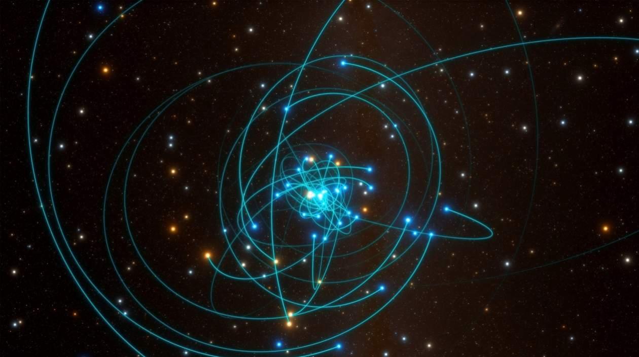 Esta simulación muestra las órbitas de las estrellas muy cerca del agujero negro supermasivo en el centro de la Vía Láctea.