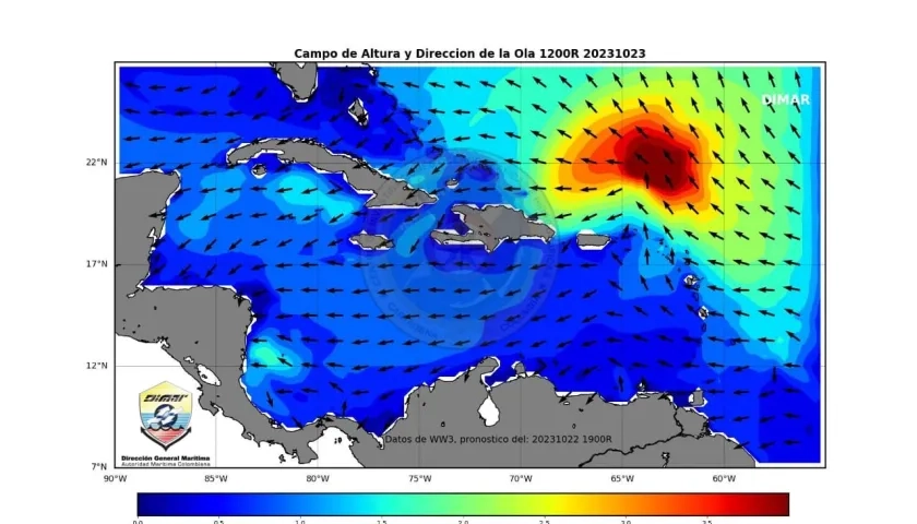 Grafico que muestra la actividad ciclónica en el mar Caribe.