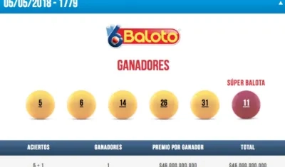 Estos son los números ganadores de los 46 mil millones de pesos del Baloto.