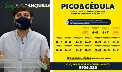 El Alcalde de Barranquilla, Jaime Pumarejo y el nuevo 'pico y cédula'.