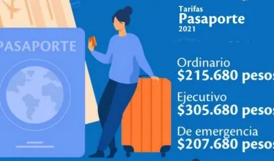 Estos son las nuevas tarifas para la expedición de los pasaportes en el Atlántico.