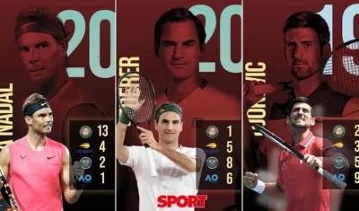 Los títulos de Nadal, Federer y Djokovic.