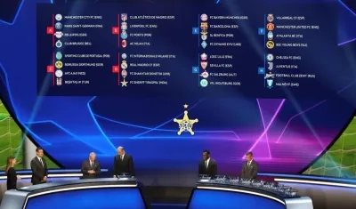 Grupos de la Champions 2021-2022. 