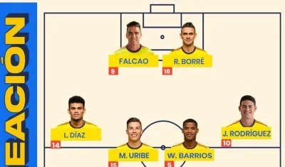 Colombia sale con Falcao y Borré en punta.