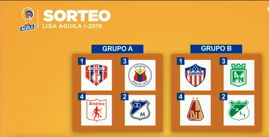 Conformación de la primera fecha en los dos cuadrangulares.