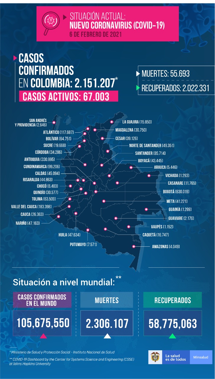 Mapa del Covid-19 en Colombia.