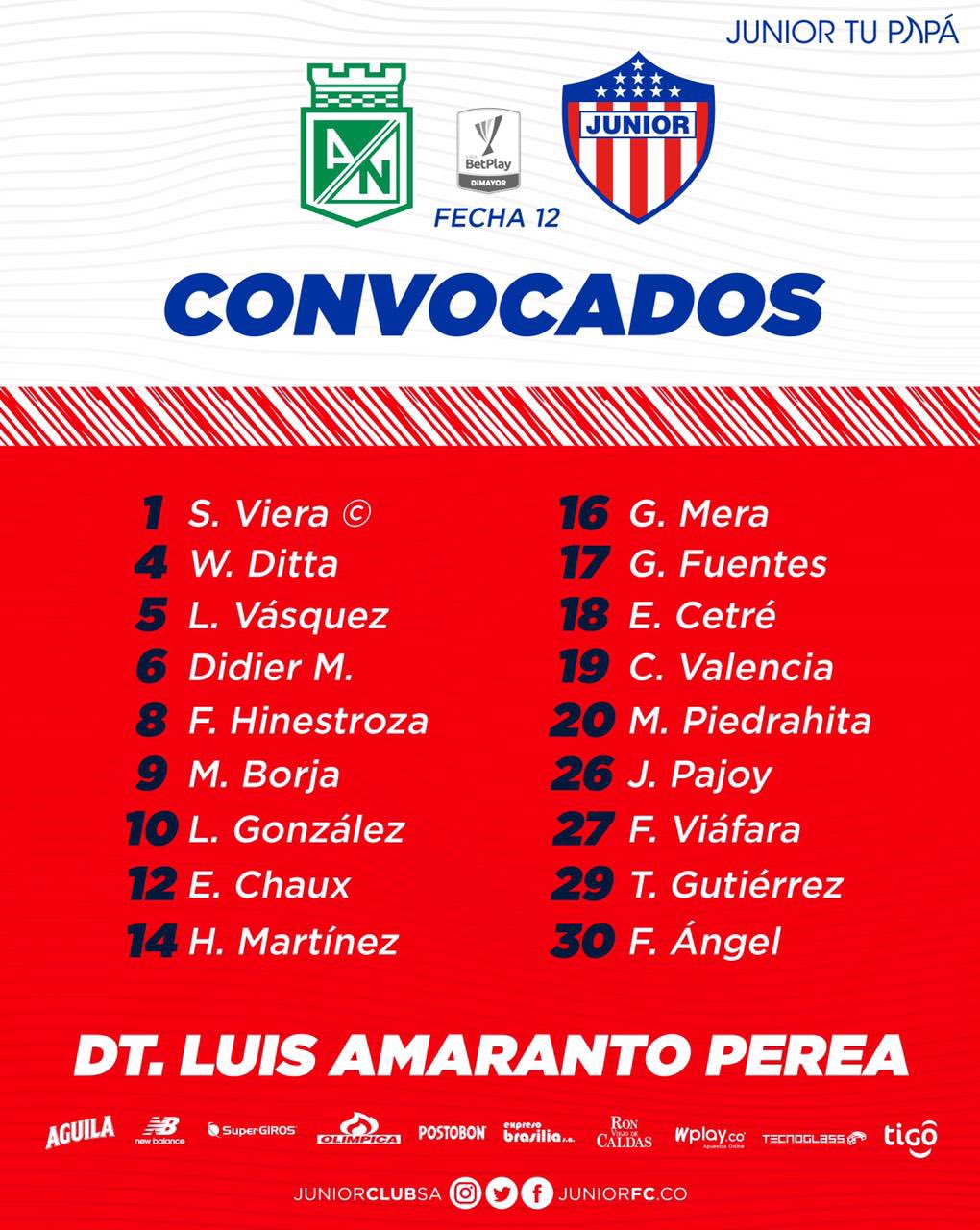 Lista de concentrados de Junior, para el duelo con Nacional. 