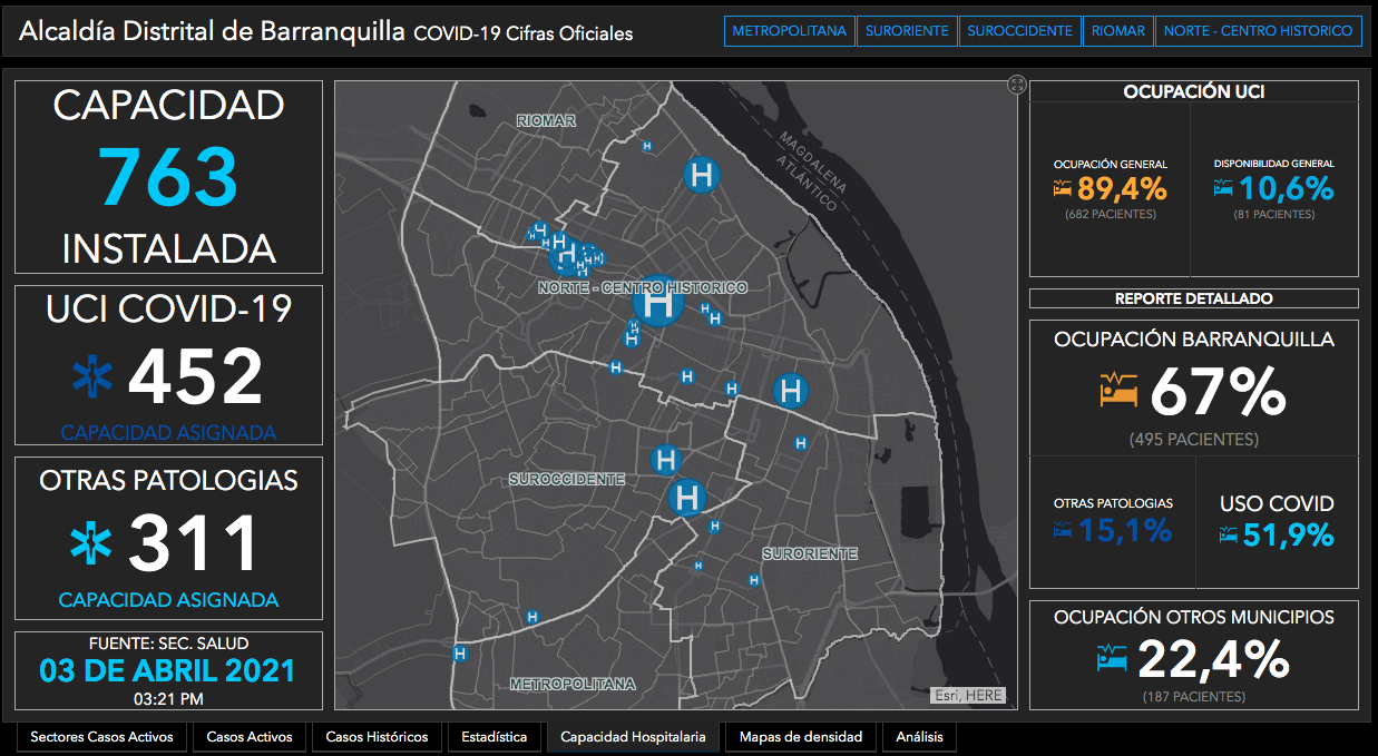 Capacidad hospitalaria en Barranquilla a corte del sábado 3 de abril. 