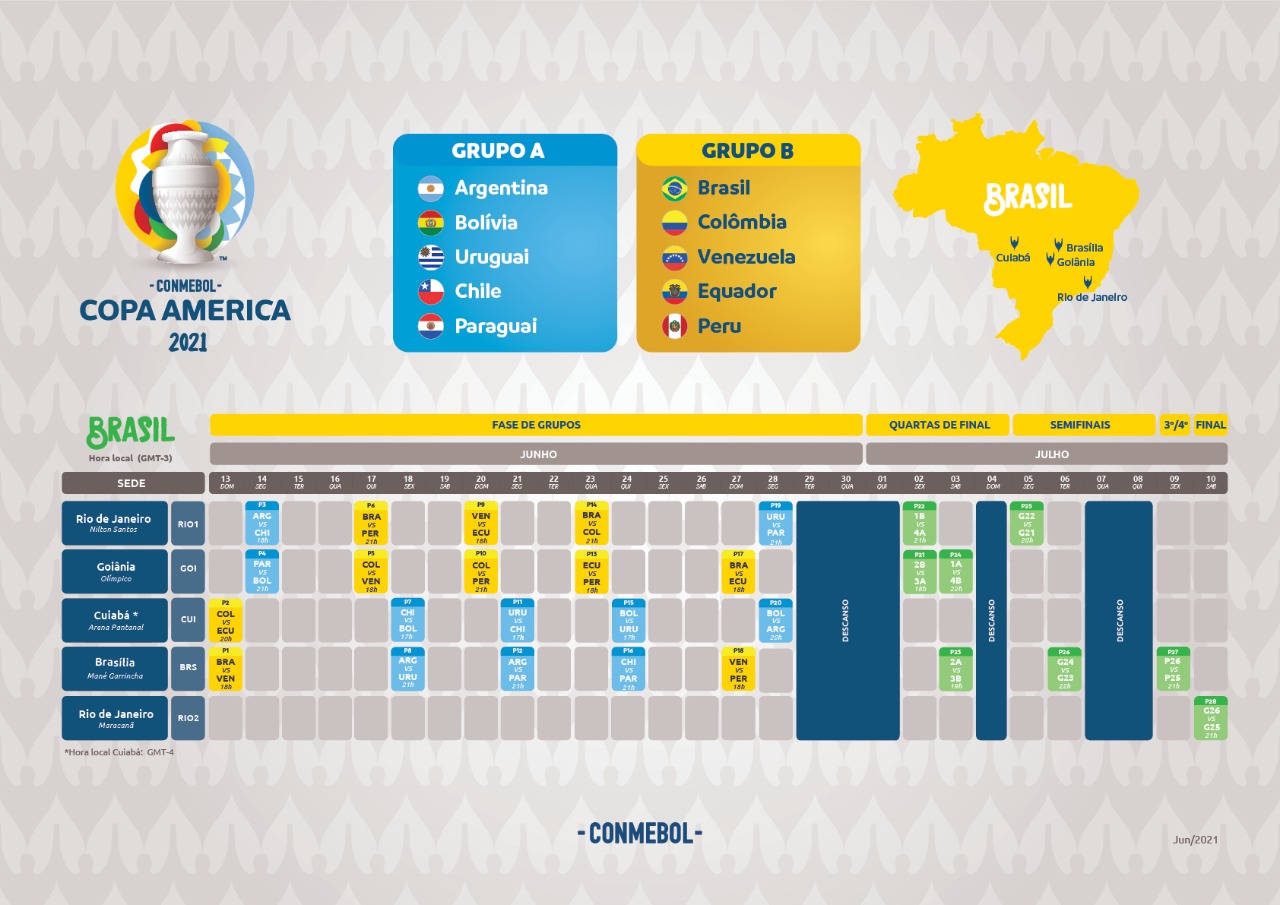 Programación del torneo. 