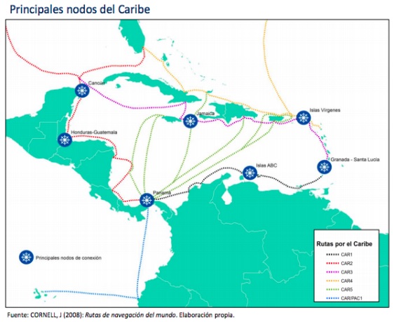 Diferentes rutas de navegación del mundo.