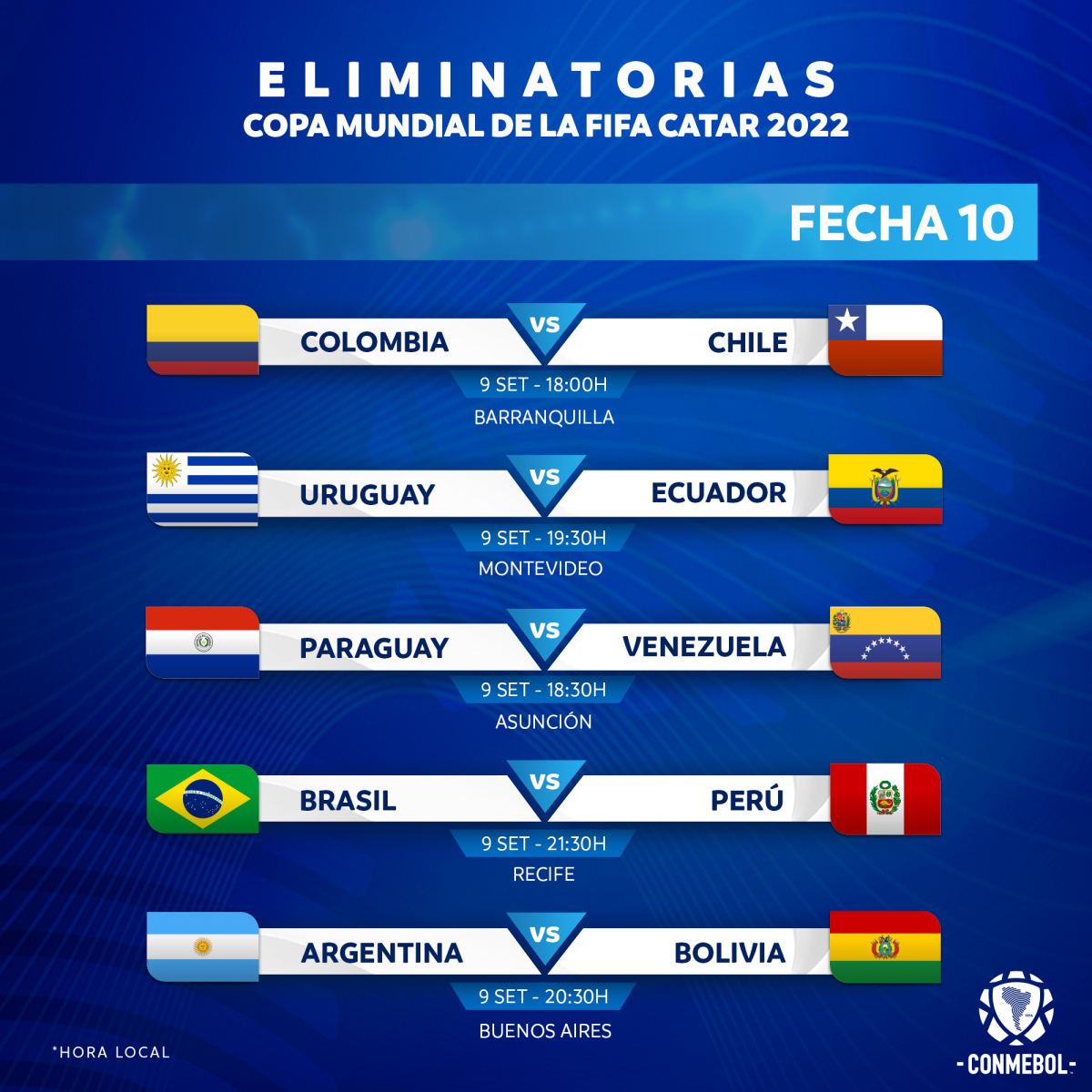 Fecha 10.