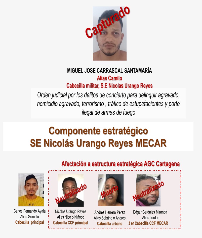 Miguel José Carrascal, alias 'Camilo, en el cartel de los más buscados de Cartagena.