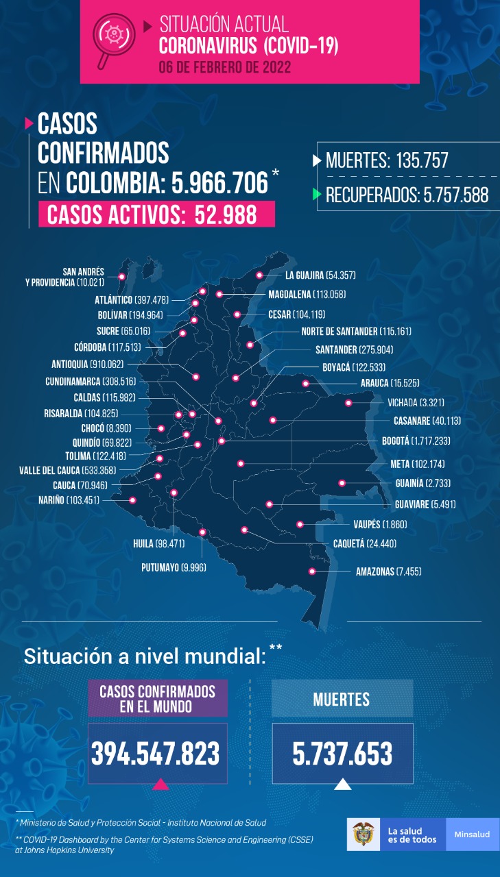 Mapa de casos de Covid-19, cifra acumulada a  6 de febrero de 2022.