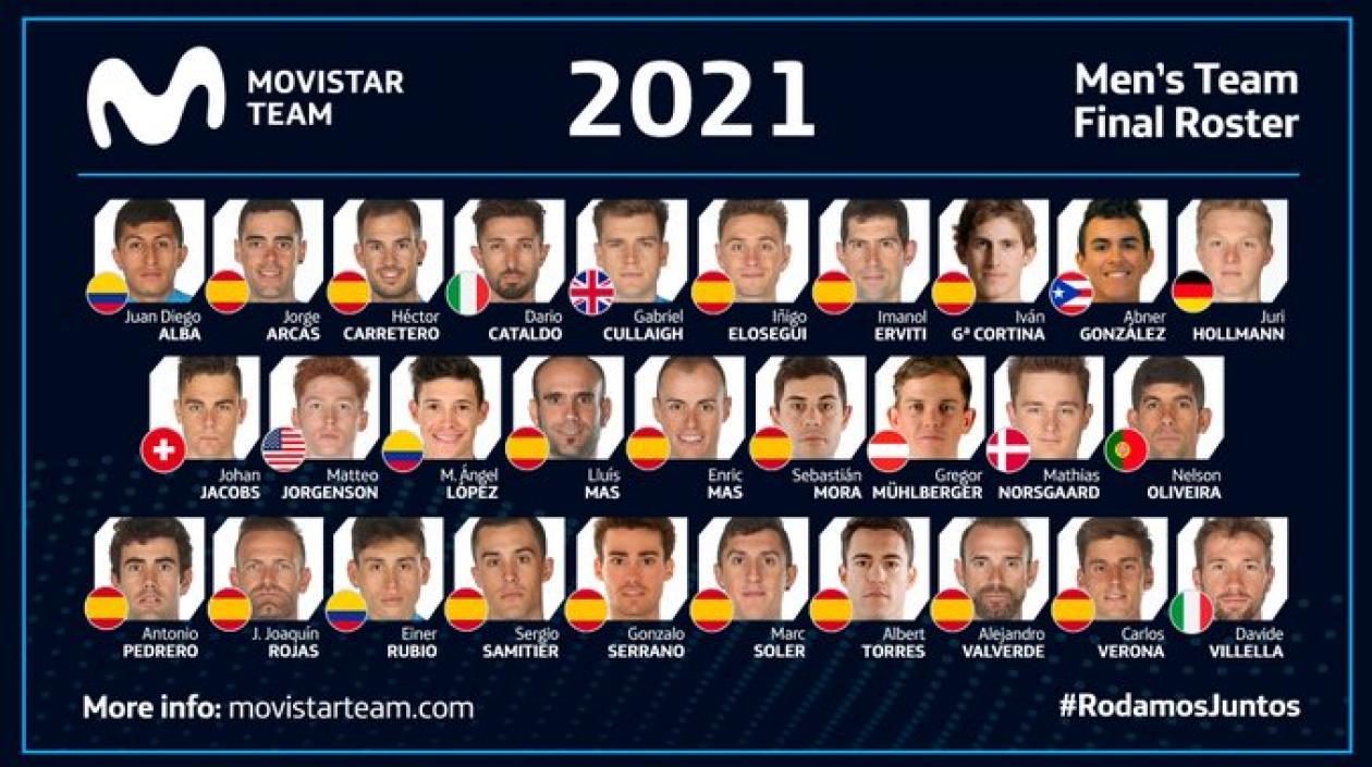 Equipo de Movistar Team para 2021.