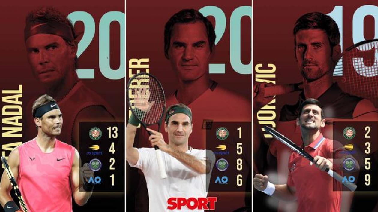 Los títulos de Nadal, Federer y Djokovic.