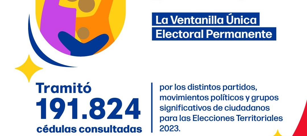 Más de 191 mil cédulas de candidatos fueron consultadas.
