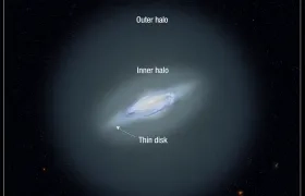Ilustración que muestra los halos interior y exterior de la Vía Láctea.