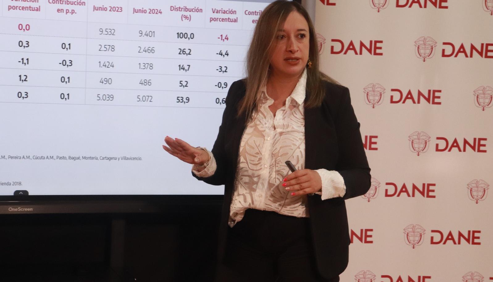 La subdirectora del Dane, Andrea Ramírez Pisco.