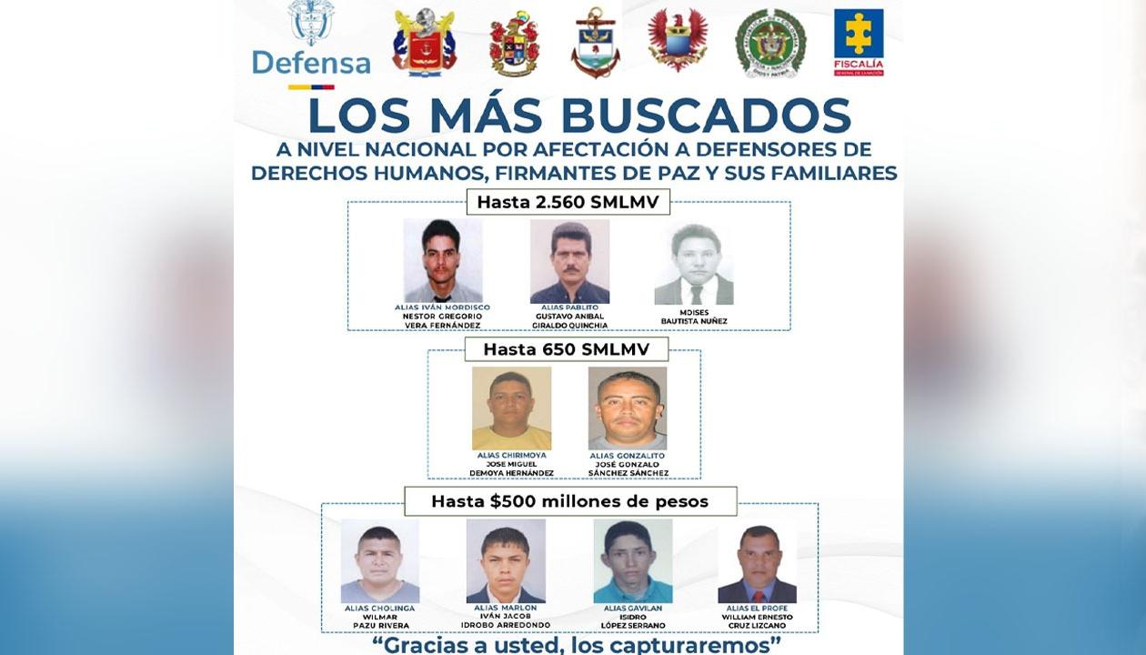 Cartel de los más buscados. 