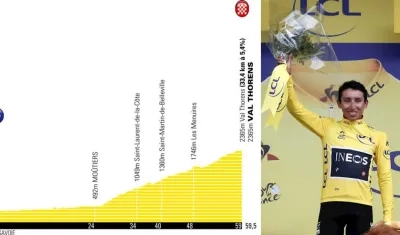 La vigésima etapa del Tour de Francia Y Egan Bernal