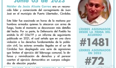 Néider Alzate Correa, asesinado en el corregimiento de Juan José, Puerto Libertador