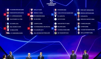 Conformación de los grupos de primera fase de la Liga de Campeones 2022/2023. 